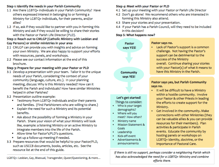 HOW TO START MINISTRY PAGE 2- English